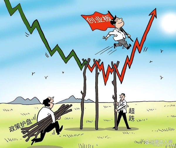 股票配资指南 亏损1200万股民直言：炒股一定要做到这“四不碰”，很经典！